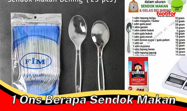 Konversi Tepat: 1 Ons Berapa Sendok Makan?