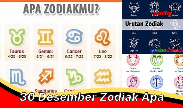Mengetahui Zodiak "30 Desember, Capricorn atau Aquarius?"