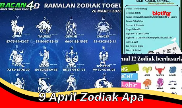 Rahasia di Balik Tanggal Lahir 9 April: Ungkap Zodiak dan Karakter Anda