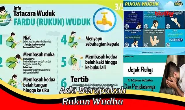 Panduan Lengkap: Ada Berapa Rukun Wudhu yang Harus Diperhatikan?