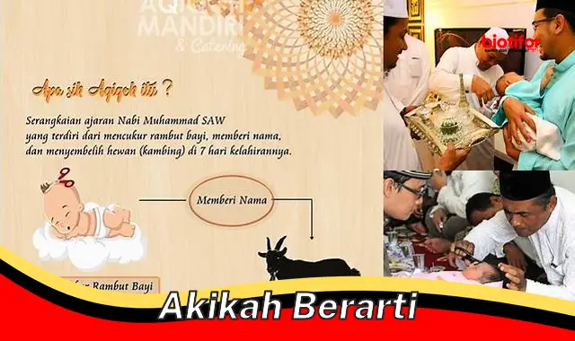 akikah berarti akikah berarti