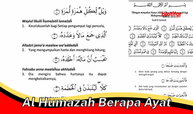 Rahasia Penting: Jumlah Ayat Surah Al-Humazah Terungkap