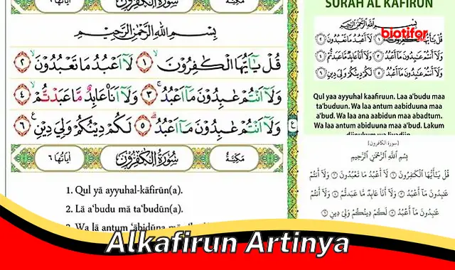 Mengenal Al-Kafirun: Pengertian dan Maknanya dalam Islam