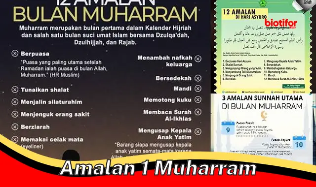 Panduan Lengkap Amalan 1 Muharram: Menyambut Tahun Baru Islam dengan Penuh Berkah