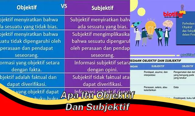 Objektif vs Subjektif: Panduan Penting untuk Berpikir Kritis