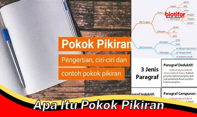 apa itu pokok pikiran apa itu pokok pikiran