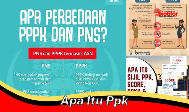 apa itu ppk apa itu ppk