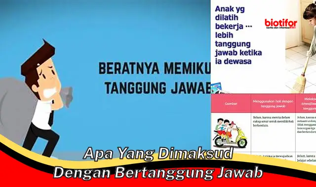 Pengertian Bertanggung Jawab dan Aspek Pentingnya