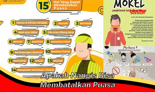 Rahasia Puasa: Apakah Menangis Bisa Membatalkan Ibadah?