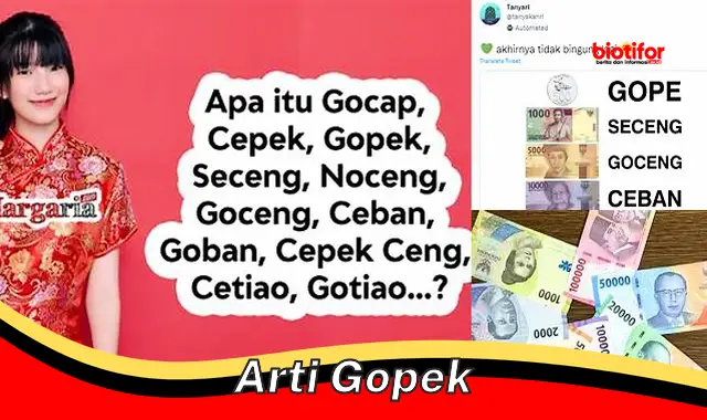 Pengertian Gopek: Mata Uang Penting dalam Sejarah dan Budaya Indonesia