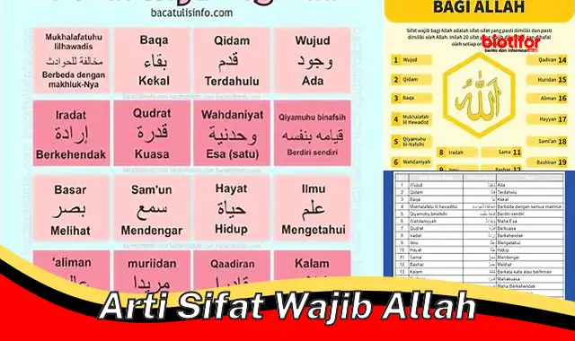 Memahami Arti Sifat Wajib Allah: Panduan Sempurna