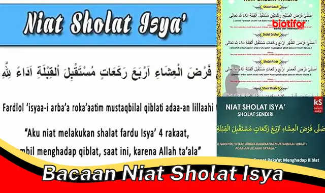 Panduan Lengkap Bacaan Niat Sholat Isya: Sempurnakan Ibadah Anda