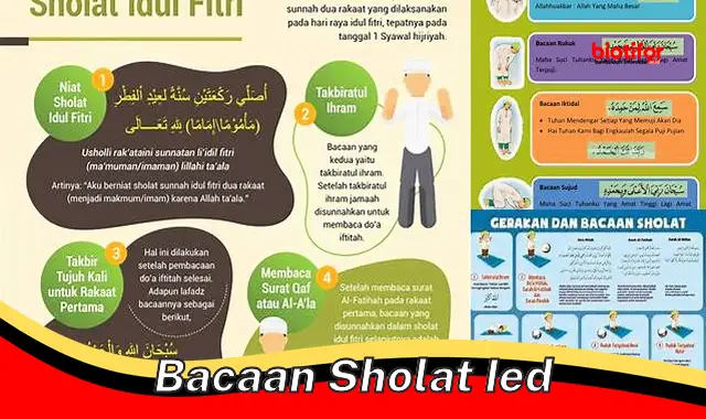 bacaan sholat ied bacaan sholat ied
