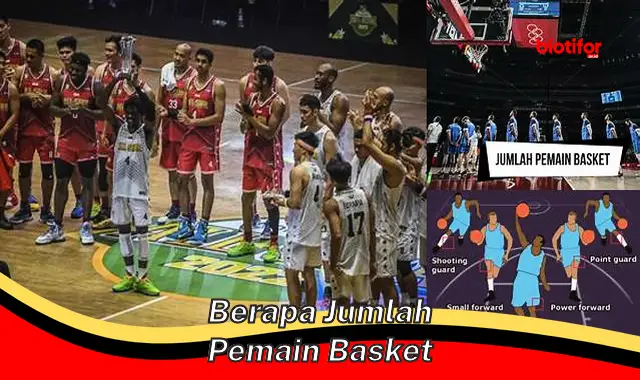 Panduan Lengkap: Jumlah Pemain Basket dan Pengaruhnya pada Permainan