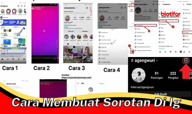 Panduan Lengkap: Cara Membuat Sorotan Instagram yang Menarik dan Efektif