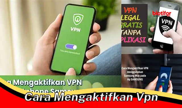 Panduan Langkah Demi Langkah: Cara Mengaktifkan VPN dengan Aman dan Efektif