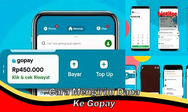 Panduan Lengkap: Cara Mudah dan Aman Kirim Dana ke GoPay