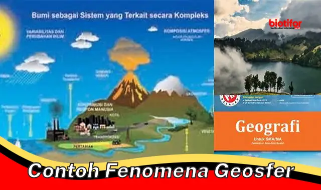 Memahami Fenomena Geosfer: Dampak dan Mitigasi Bencana Alam