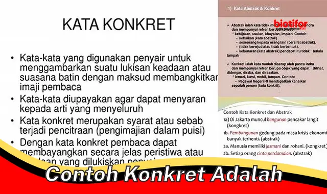 Pengertian Contoh Konkret: Bukti Nyata untuk Argumen Kuat