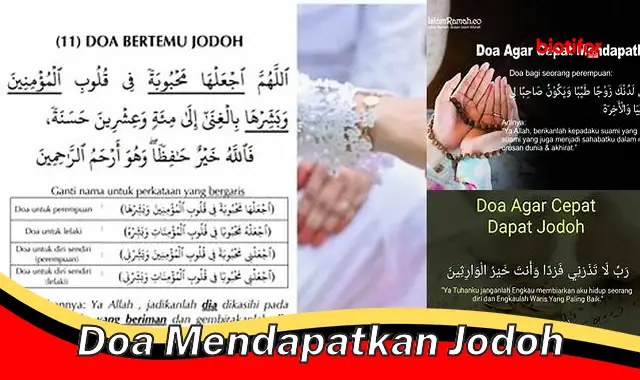 Panduan Terlengkap Doa Memikat Hati Jodoh