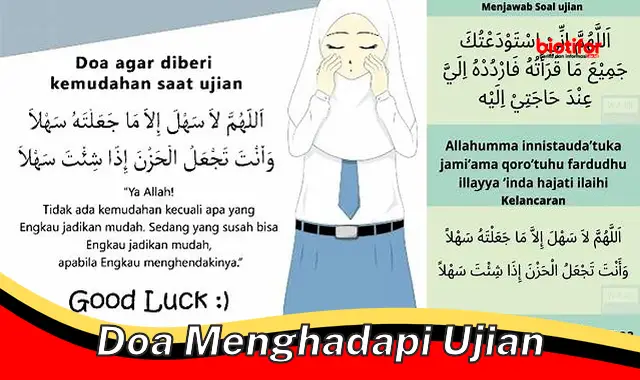 Panduan Doa Ampuh untuk Menghadapi Ujian dengan Sukses