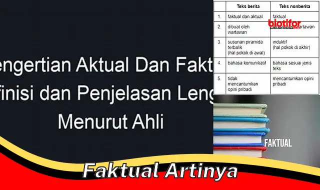 Pentingnya "Faktual Artinya": Panduan untuk Memahami Informasi Akurat