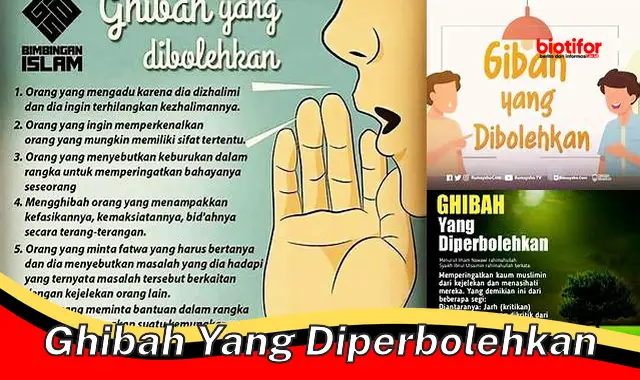 Cara Bijak Ghibah yang Diperbolehkan dalam Islam