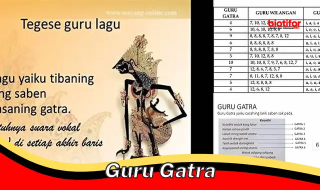 guru gatra guru gatra