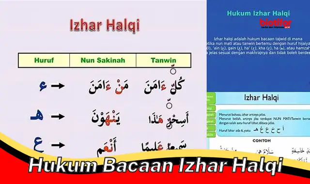 Panduan Lengkap: Hukum Bacaan Izhar Halqi untuk Bacaan Al-Qur'an yang Fasih