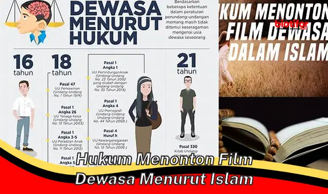 Hukum Menonton Film Dewasa: Panduan Lengkap Sesuai Ajaran Islam