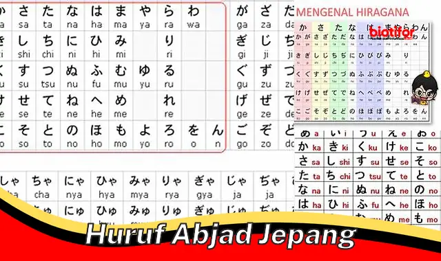 Kenalan dengan Huruf Abjad Jepang yang Mudah Dipelajari