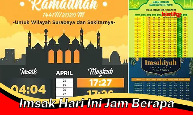 Panduan Lengkap: Imsak Hari Ini Jam Berapa?