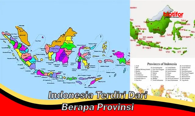 Jumlah Provinsi di Indonesia: Panduan Lengkap