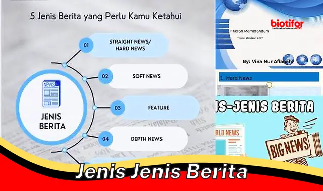 Mengenal Jenis-Jenis Berita: Panduan Komprehensif