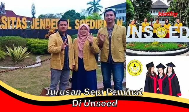 Jurusan Sepi Peminat di Unsoed: Prospek Karier Menjanjikan