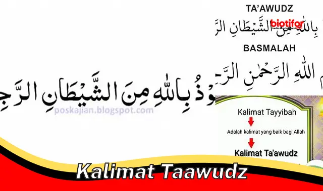 kalimat taawudz kalimat taawudz