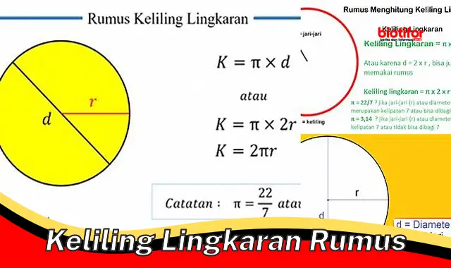 Panduan Lengkap Rumus Keliling Lingkaran: Pelajari dan Pahami!