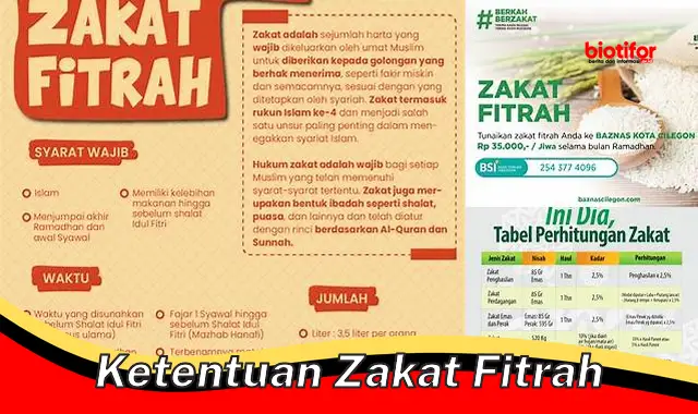 ketentuan zakat fitrah ketentuan zakat fitrah
