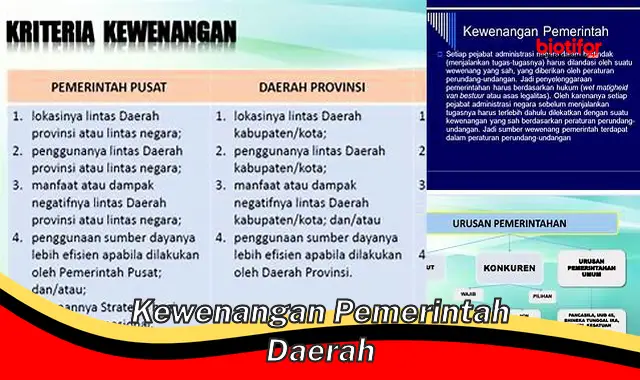 kewenangan pemerintah daerah kewenangan pemerintah daerah