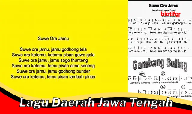 Kenali Lagu Daerah Jawa Tengah: Kekayaan Budaya yang Menawan