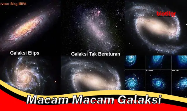 macam macam galaksi macam macam galaksi