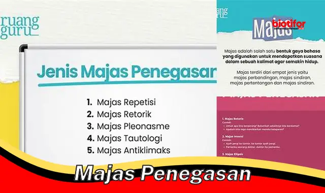 Teknik Ampuh Majas Penegasan untuk Menulis yang Lebih Meyakinkan