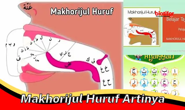 makhorijul huruf artinya makhorijul huruf artinya