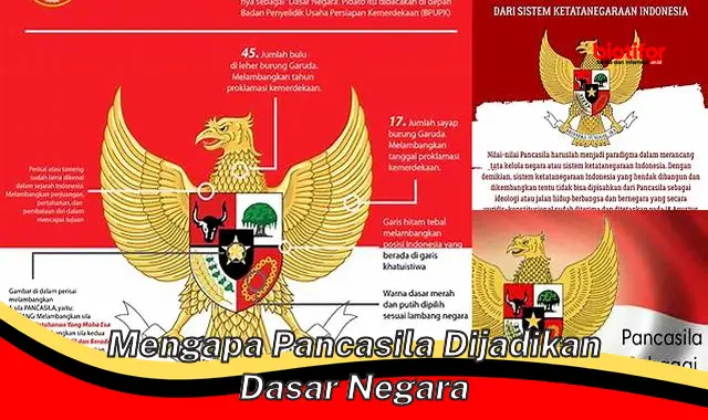 Mengapa Pancasila Dijadikan Dasar Negara Indonesia?