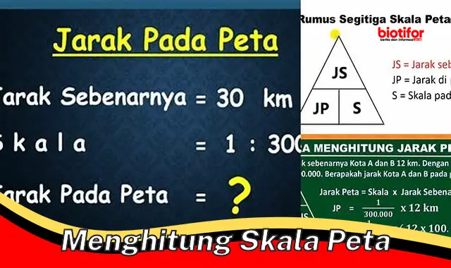 Rahasia Menghitung Skala Peta secara Tepat dan Efektif