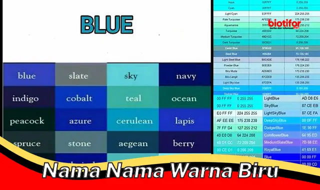 Nama-Nama Spektrum Warna Biru: Nuansa, Makna, dan Penggunaannya