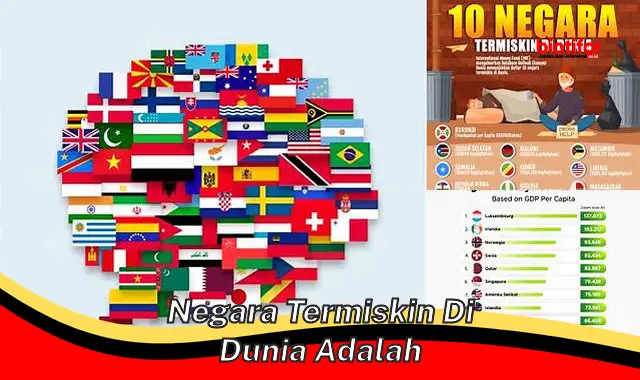 Negara Termiskin di Dunia: Fakta dan Cara Membantunya