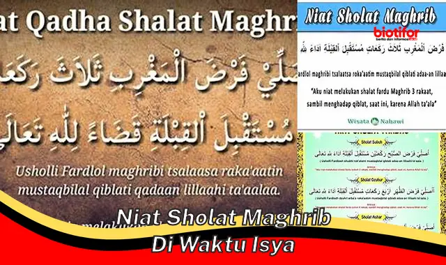 Niat Salat Maghrib di Waktu Isya: Panduan Lengkap