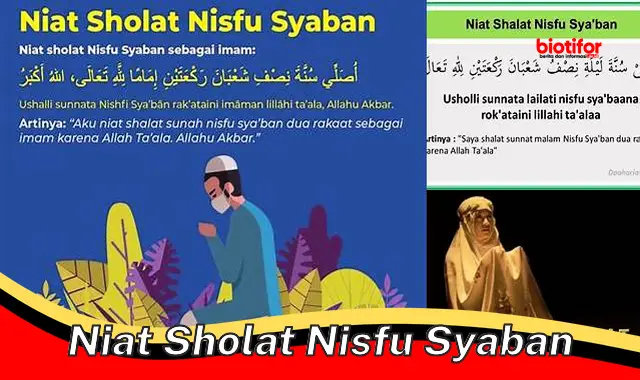 Niat Sholat Nisfu Syaban yang Benar: Panduan Lengkap