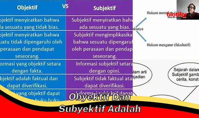 Pentingnya Membedakan Pengetahuan Objektif dan Subjektif